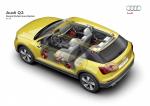 Audi Q2 TDI Quattro Design 2016 года (WW)